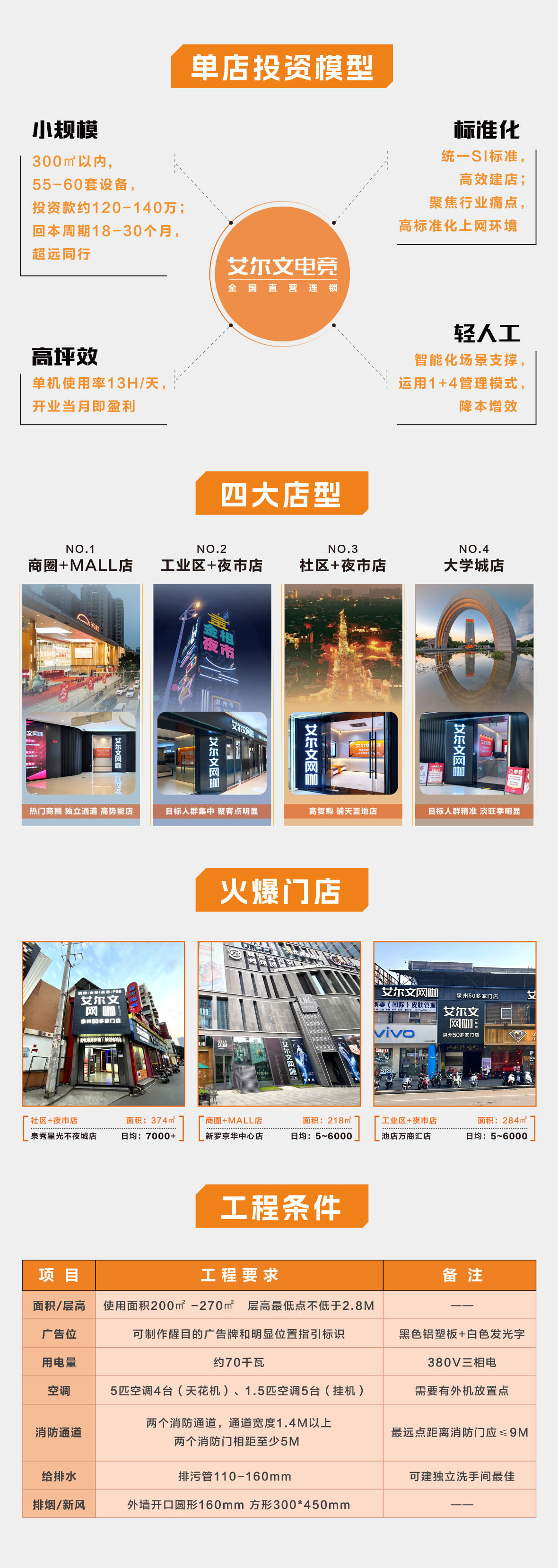 必赢电竞 8afc9